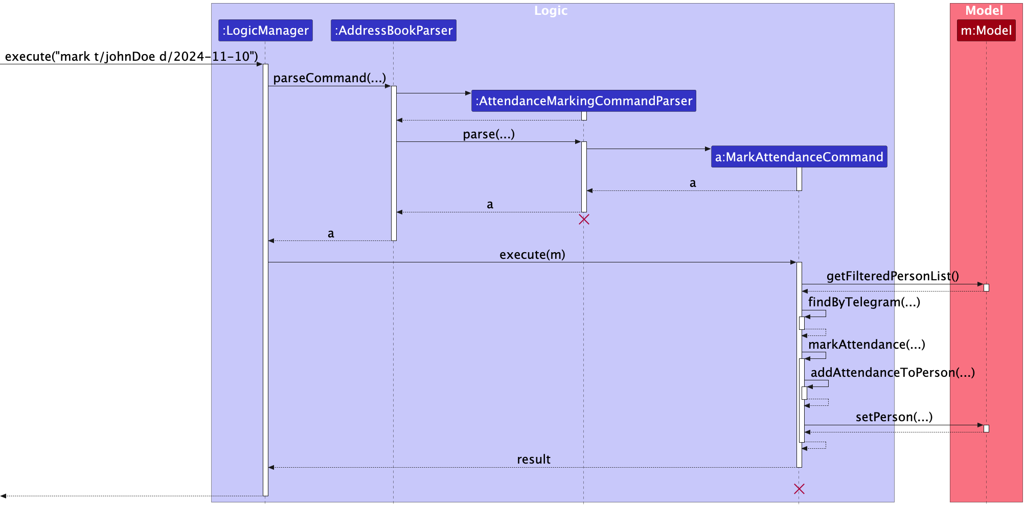 MarkAttendanceSequenceDiagram-Logic